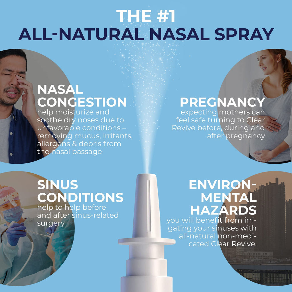 Clear Revive Nasal Spray, Allergy Relief, Fast Relief of Nasal and Sinus Irritation, Dryness and Mucus Removal, Non Drowsy and Z