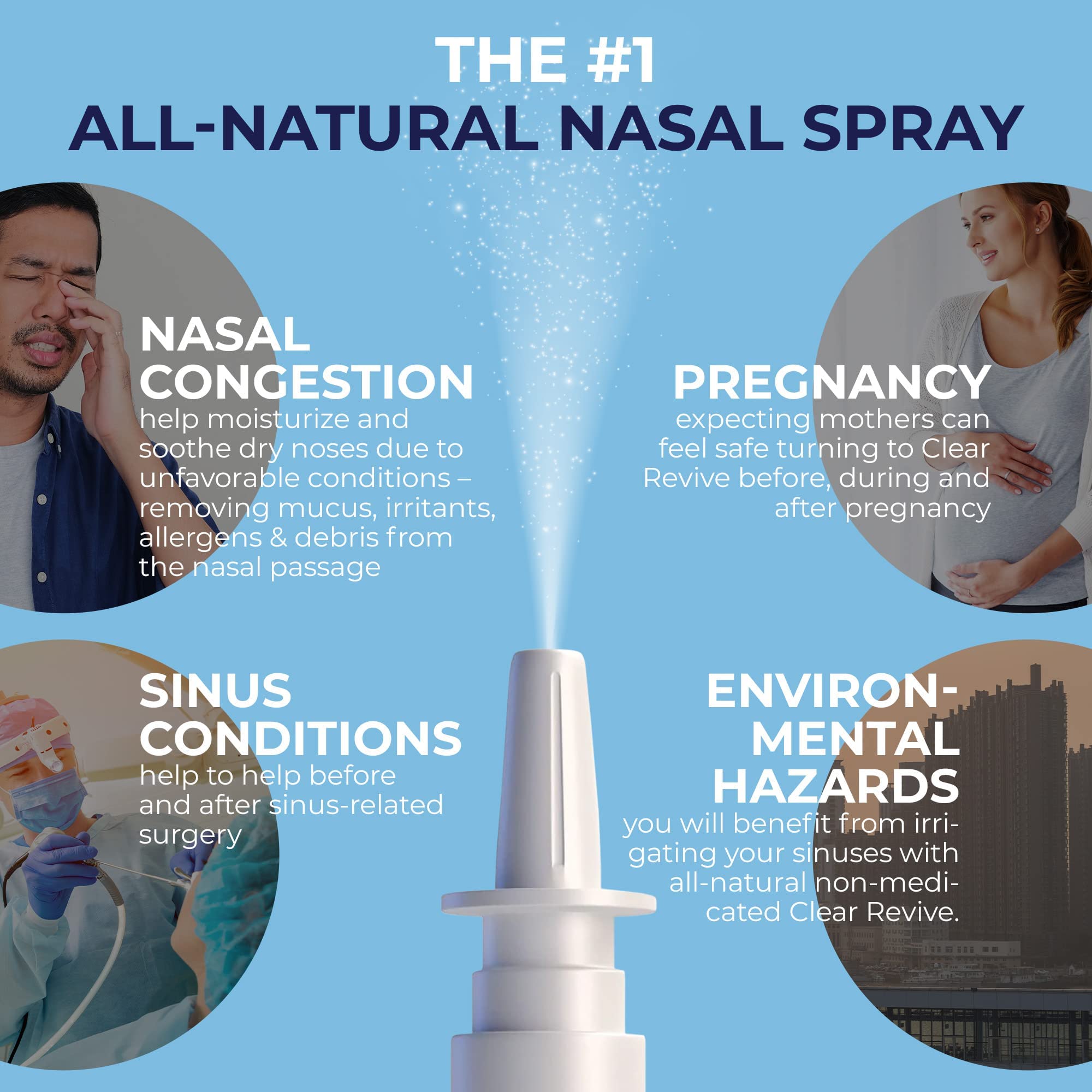 Clear Revive Nasal Spray, Allergy Relief, Fast Relief of Nasal and Sinus Irritation, Dryness and Mucus Removal, Non Drowsy and Z