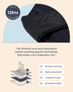 Saalt EveryWear Cotton Brief - Leakproof Period Underwear - Mid-Rise, Full Coverage Womens Underwear - Reusable & Washable - Rep