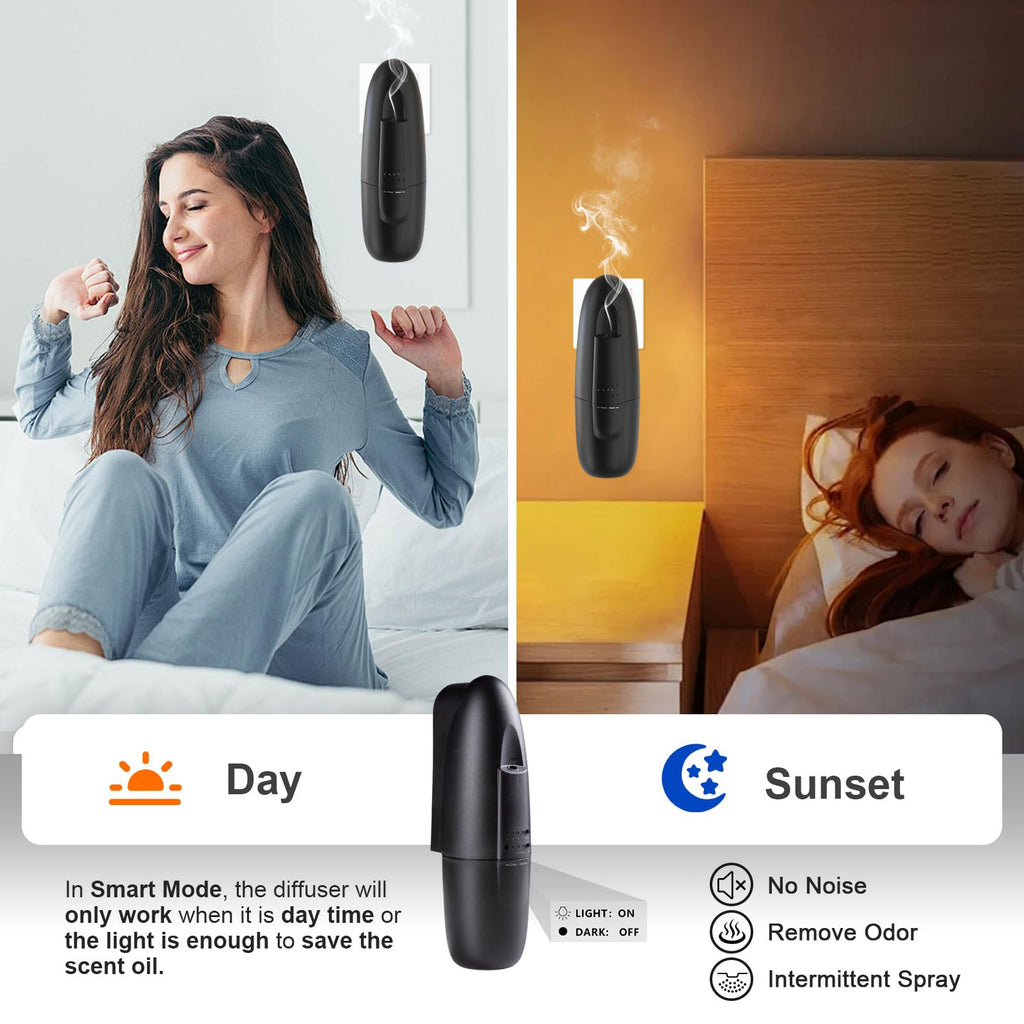 ScentiPlus Plug in Waterless Aroma Diffuser for Essential Oils, 500 Sq. Ft, Portable Fragrance Diffuser, Cold-Air Diffusion Tech
