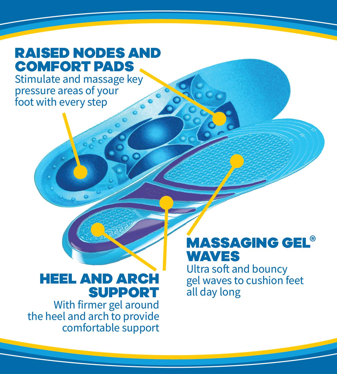Dr. Scholls STIMULATING STEP Insoles Massaging Gel Plus Stimulating Nodes for Extra Massaging Action on Key Pressure Areas, for
