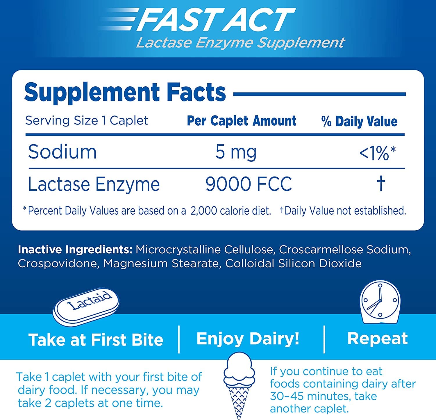 LACTAID Fast Act Caplets 32 Caplets (Pack of 3)
