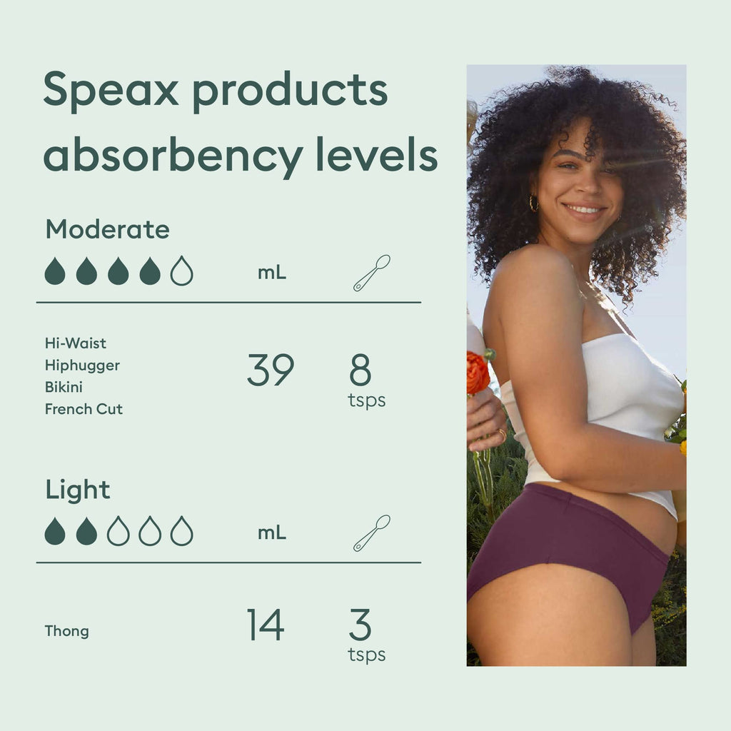 Speax by Thinx Hi-Waist Incontinence Underwear for Women, Washable Incontinence Underwear Women, Postpartum Underwear Feminine C