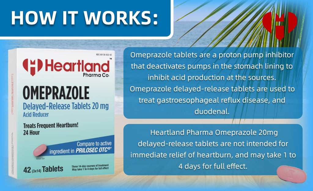Heartland Pharma | Omeprazole 20mg | Heartburn Relief Medicine | Delayed Release Acid Reducer Tablet | Antacid Tablets for Acid