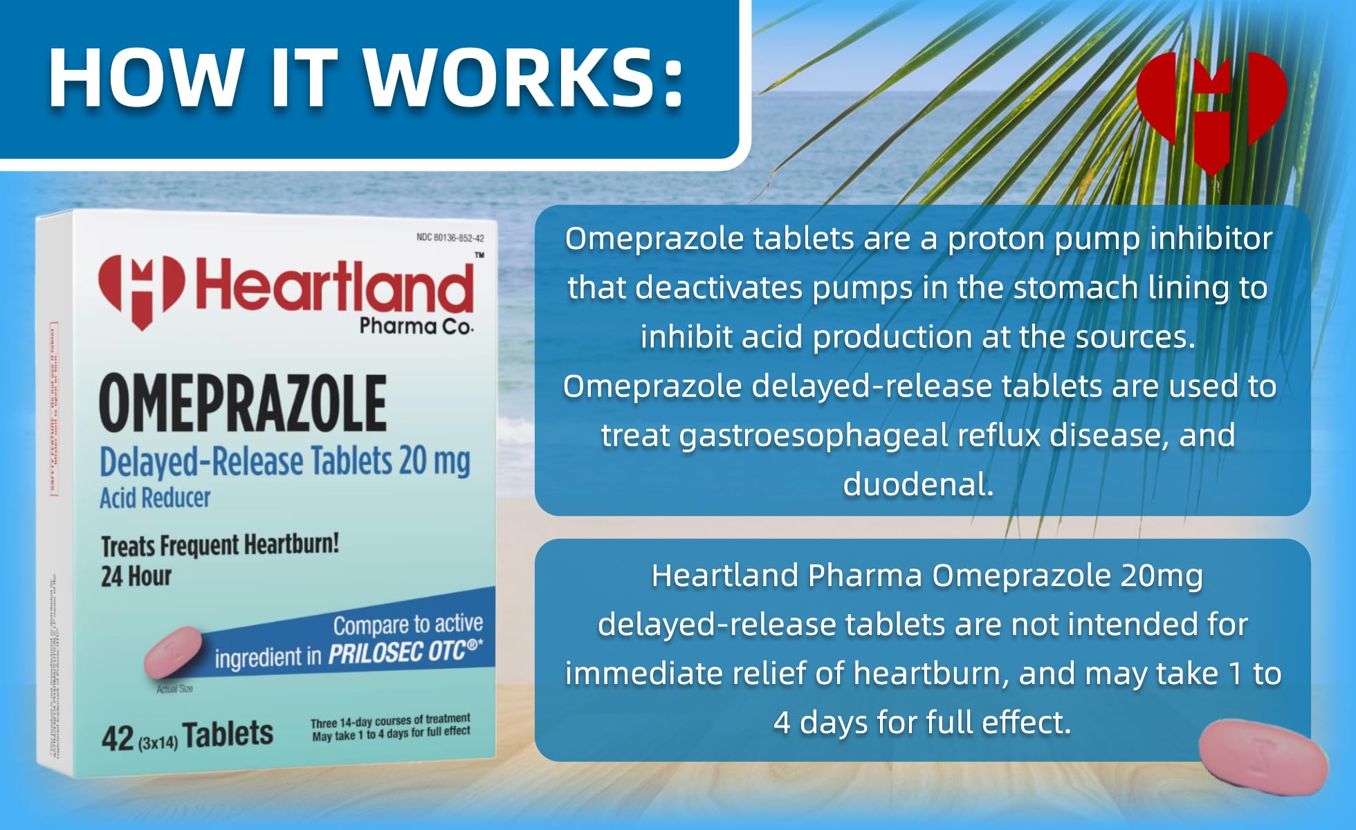 Heartland Pharma Omeprazole 20mg | Heartburn Relief Medicine | Delayed Release Acid Reducer Tablet | Antacid Tablets for Acid Re
