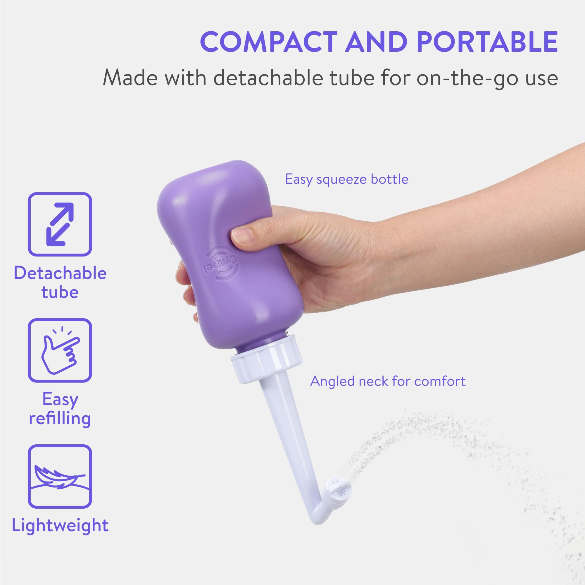 Cynpel Peri Bottle - Portable Travel Bidet for Men or Women - FSA HSA Eligible - Labour and Maternity Hospital Bag Essentials -