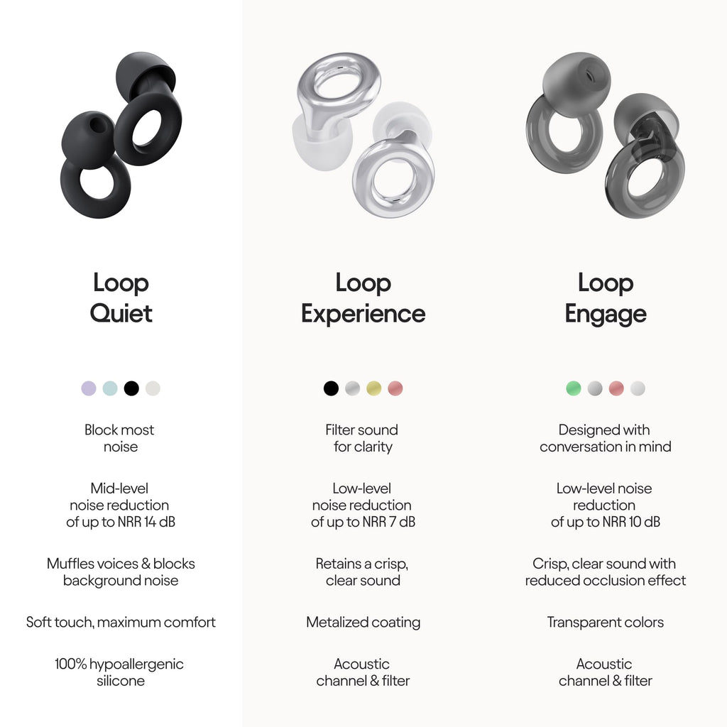 Loop Quiet Ear Plugs for Noise Reduction - Super Soft, Reusable Hearing Protection in Flexible Silicone for Sleep, Noise Sensiti