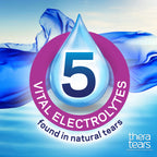 TheraTears Extra Dry Eye Therapy Lubricant Eye Drops Preservative Free 30ct, 30 Count