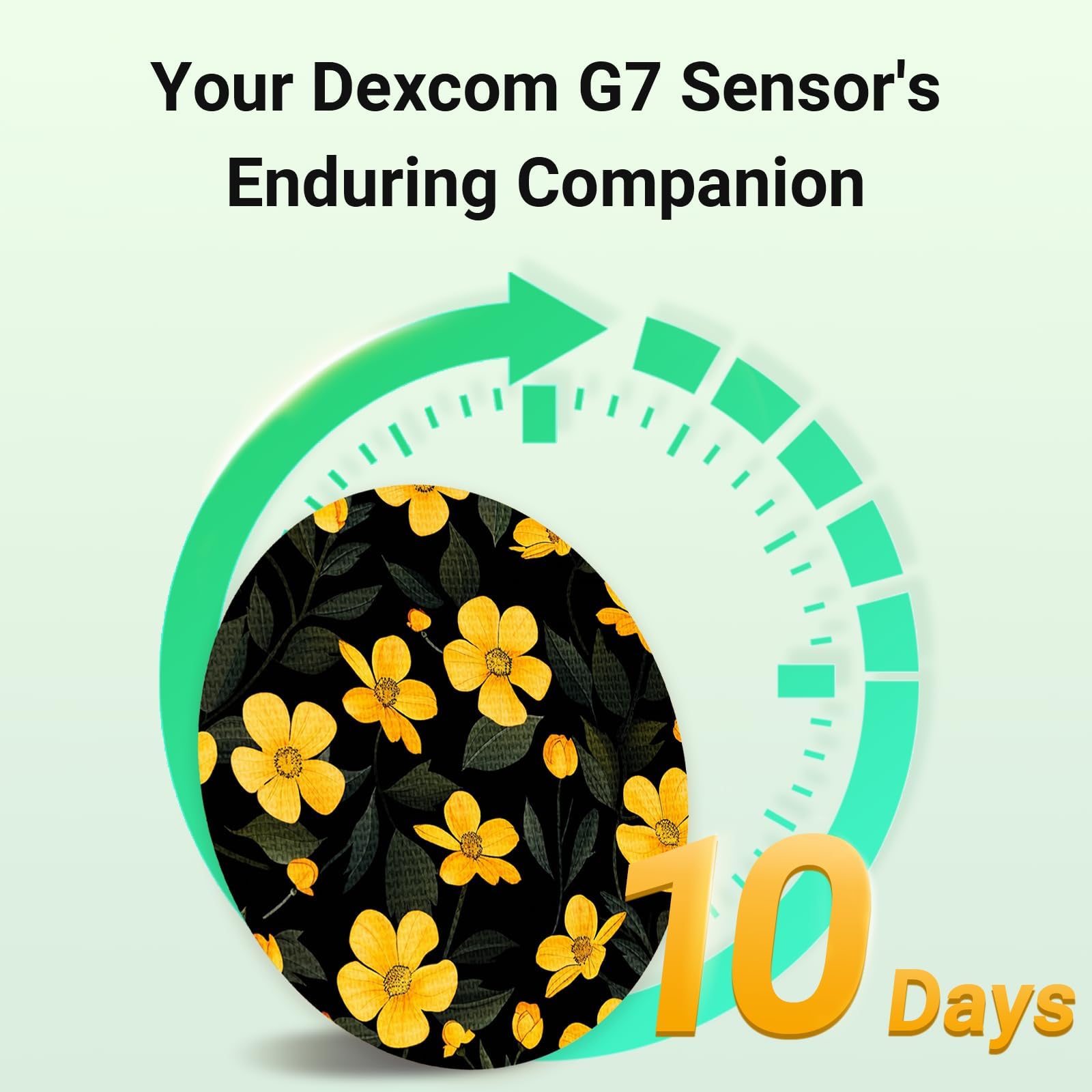 Kovoq - Dexcom G7 Over Patches, 16 Printed Waterproof Dexcom Stelo & G7 Over Patches, 1 Hardshell Cover for Enhanced Safeguard,