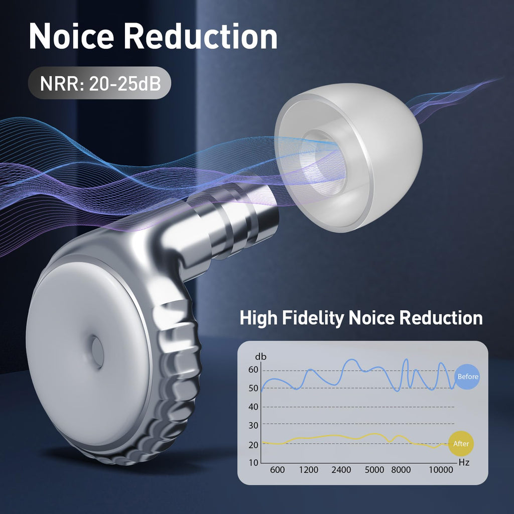 Yawsoy Concert Ear Plugs, 2 Pairs Silicone Reusable Soft High Fidelity Noise Cancelling Ear Plugs for Concerts, Festival, Sleep,