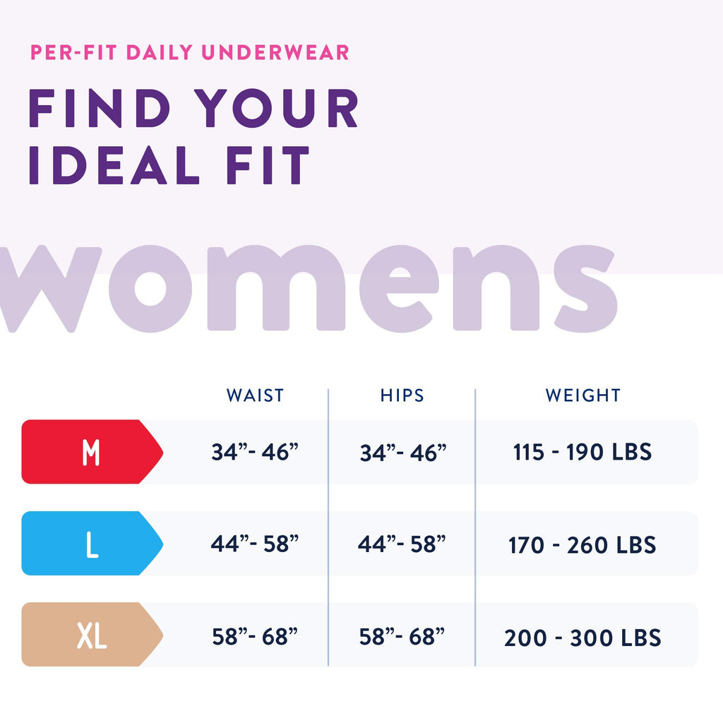 Prevail Per-Fit for Women Daily Protective Underwear - Pull-up Disposable Adult Diaper for Women, Extra Absorbency, X-Large - 56
