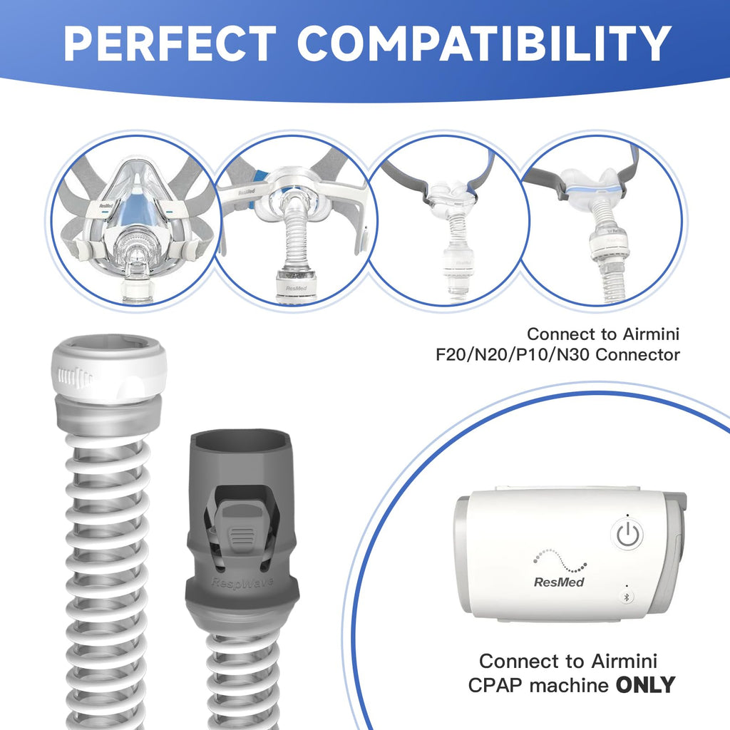 Yosopherier Replacement Tubing for ResMed AirMini Hose Tube, Compatible with ResMed AirMini CPAP Machine & F20/N20/P10/N30 Conne