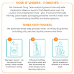 Deterra-LP - Drug Deactivation and Medication Disposal System - Safe Medication, Pill, and Liquid Destroyer - Plant-Based Large