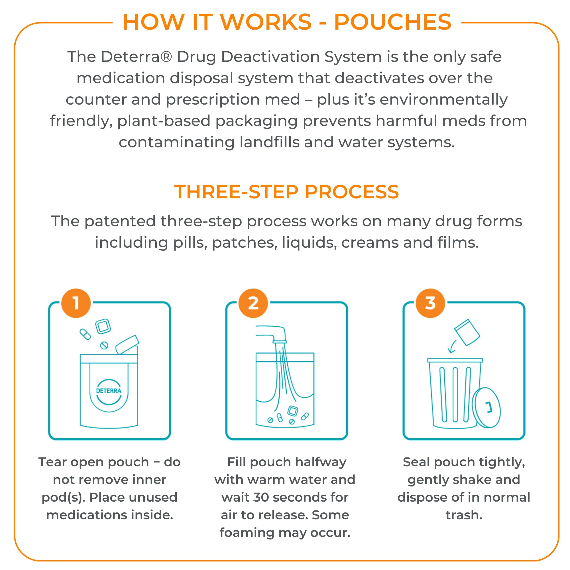 Deterra-LP - Drug Deactivation and Medication Disposal System - Safe Medication, Pill, and Liquid Destroyer - Plant-Based Large
