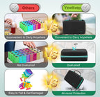 Monthly Pill Organizer 2 Times a Day with Weekly Pill Bag, 30 Day Pill Organizer 2 Times a Day with 32 Compartments, Monthly Sti