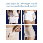 Corsinel StomaSafe Plus Ostomy/Hernia Support Garment Light by TYTEX (White, S/M) 33.5 - 44 Hip