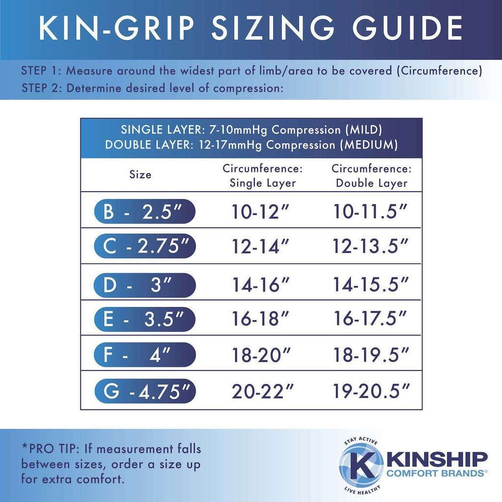 KinGrip Tubular Elastic Support Bandages by Kinship Comfort Brands Tubular Bandage Protects Fragile Skin Latex-Free Wound Care f