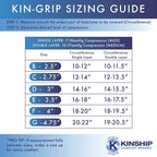KinGrip Tubular Elastic Support Bandages by Kinship Comfort Brands Tubular Bandage Protects Fragile Skin Latex-Free Wound Care f