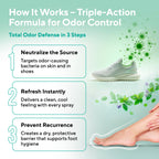 Lavinso Athletes Foot Care Spray with Tea Tree Oil - Shoe Deodorizer & Foot Odor Eliminator for Smelly Feet - Deodorant with Nat