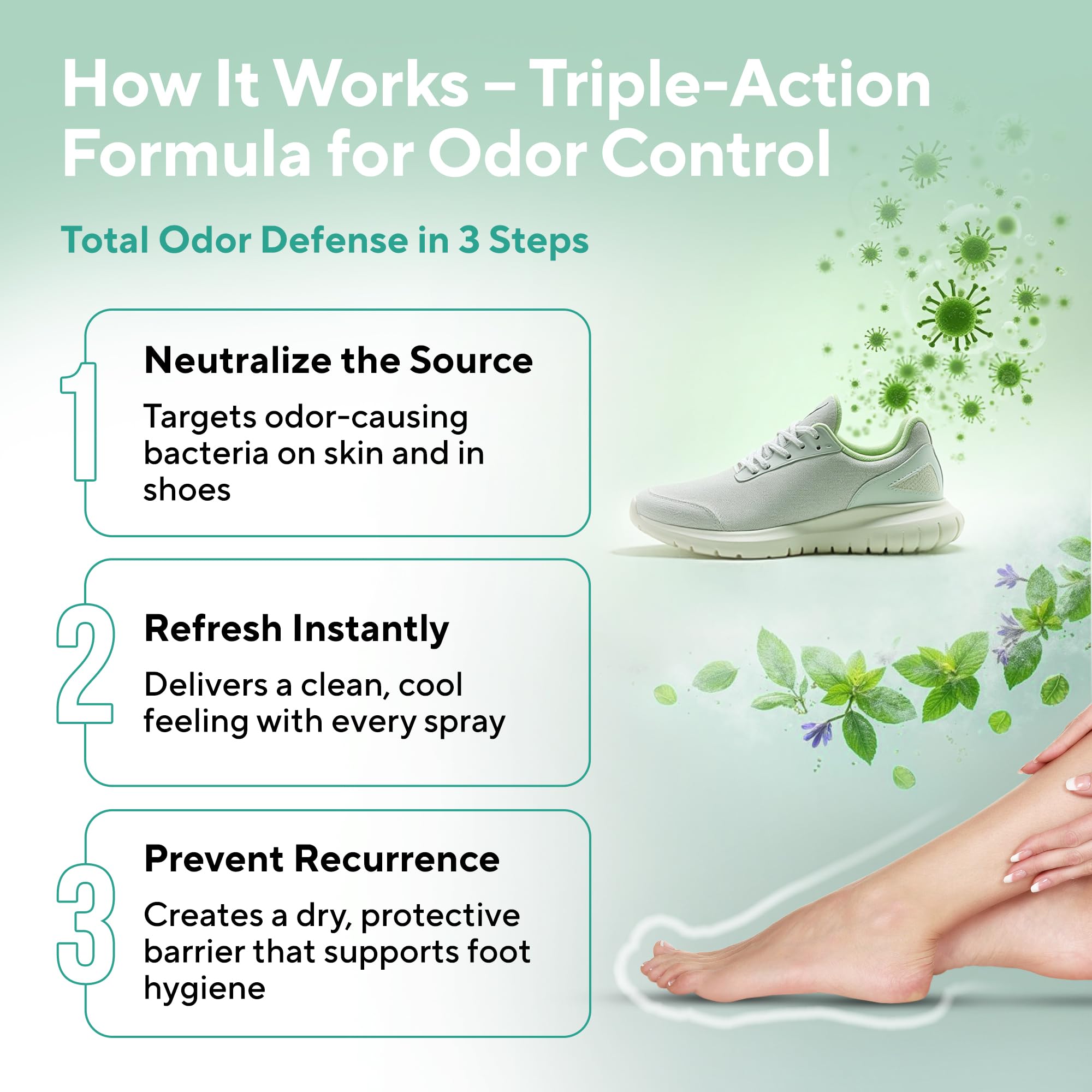 Lavinso Athletes Foot Care Spray with Tea Tree Oil - Shoe Deodorizer & Foot Odor Eliminator for Smelly Feet - Deodorant with Nat
