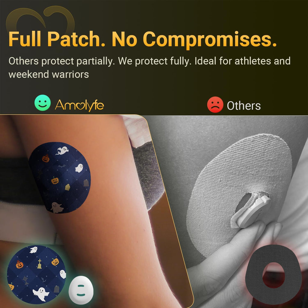 Dexcom G7 & Stelo Adhesive Patches Holiday, Amolyfe 20-Pack Over Patches Waterproof Bump-Proof with 2 Hard Caps and Tin Case, Br