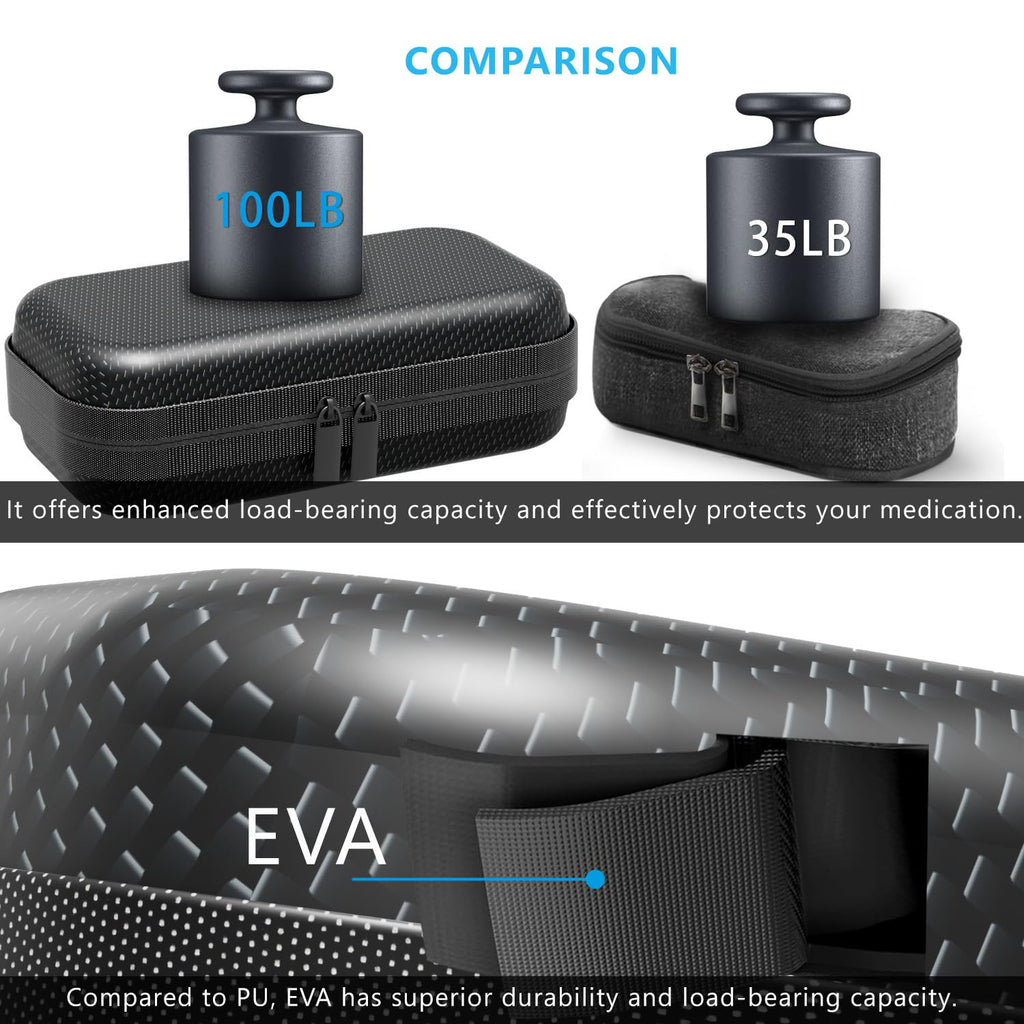 Insulin Cooler Travel Case TSA Approved Medication Diabetic Cooler for Daily Life Trip Refrigerated Medicine Organizer Bag for I