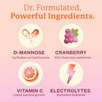 Cheeky Bonsai Bye Bye UTI: Fast Acting UTI Relief Drink Mix with D-Mannose and Cranberry Extract, Urinary Tract Support Health,