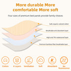 Bed Pads for Incontinence Washable, 3 Packs 36x34 Inch Reusable Waterproof Soft Wetting Pee Underpad for Adults, Elderly, Senior