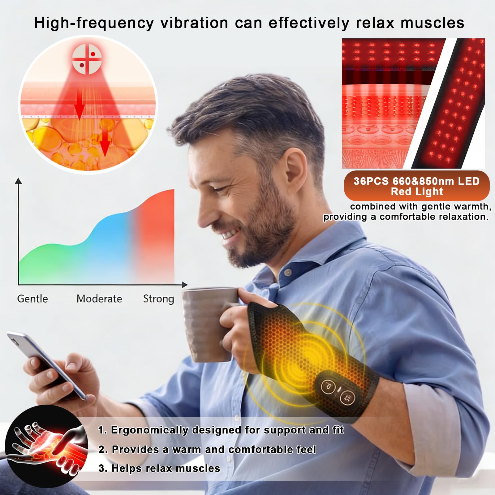 Red Light Therapy Wrist Heating Pad, 36 LED Beads & 3000mAh Battery, Cordless Rechargeable Heated Wrist Wrap with Vibration, 3 H