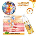 Aisigeren Magnesium Joint Spray, Magnesium Oil & Bee Venom Joint Healing Spray(100ML