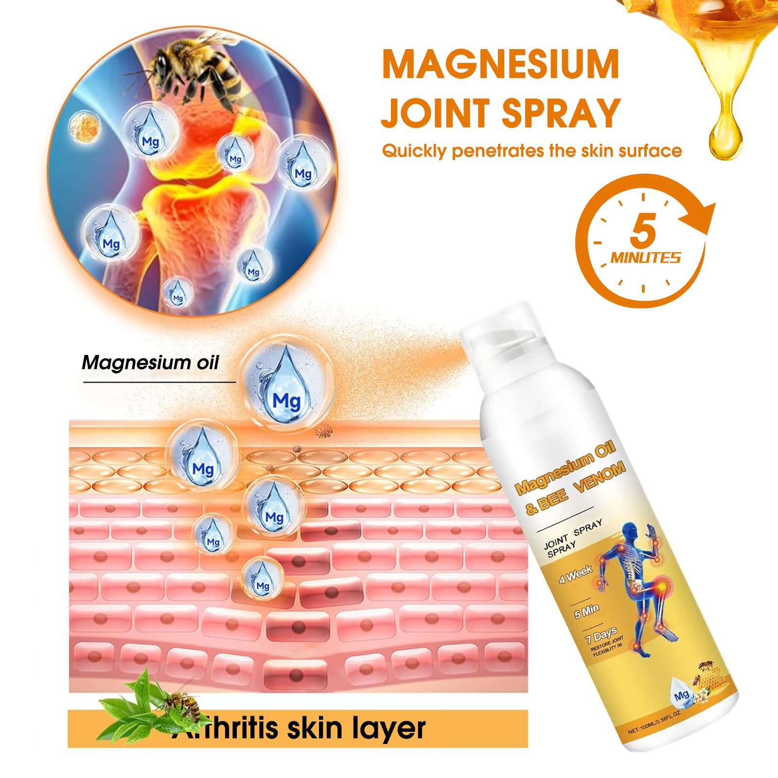 Aisigeren Magnesium Joint Spray, Magnesium Oil & Bee Venom Joint Healing Spray(100ML