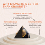 Shungite Stones Pyramids 2 inches (5 cm) Protection Set 4 pcs | Wholesale Black Polished Solid Stone Pyramids | Home Office Room