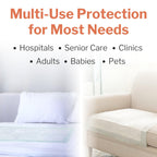 McKesson Super Underpads, Incontinence Bed Pads 30 x 36 [100 Count], Moderate Absorbency, Disposable Chux Pads for Adults, Elder