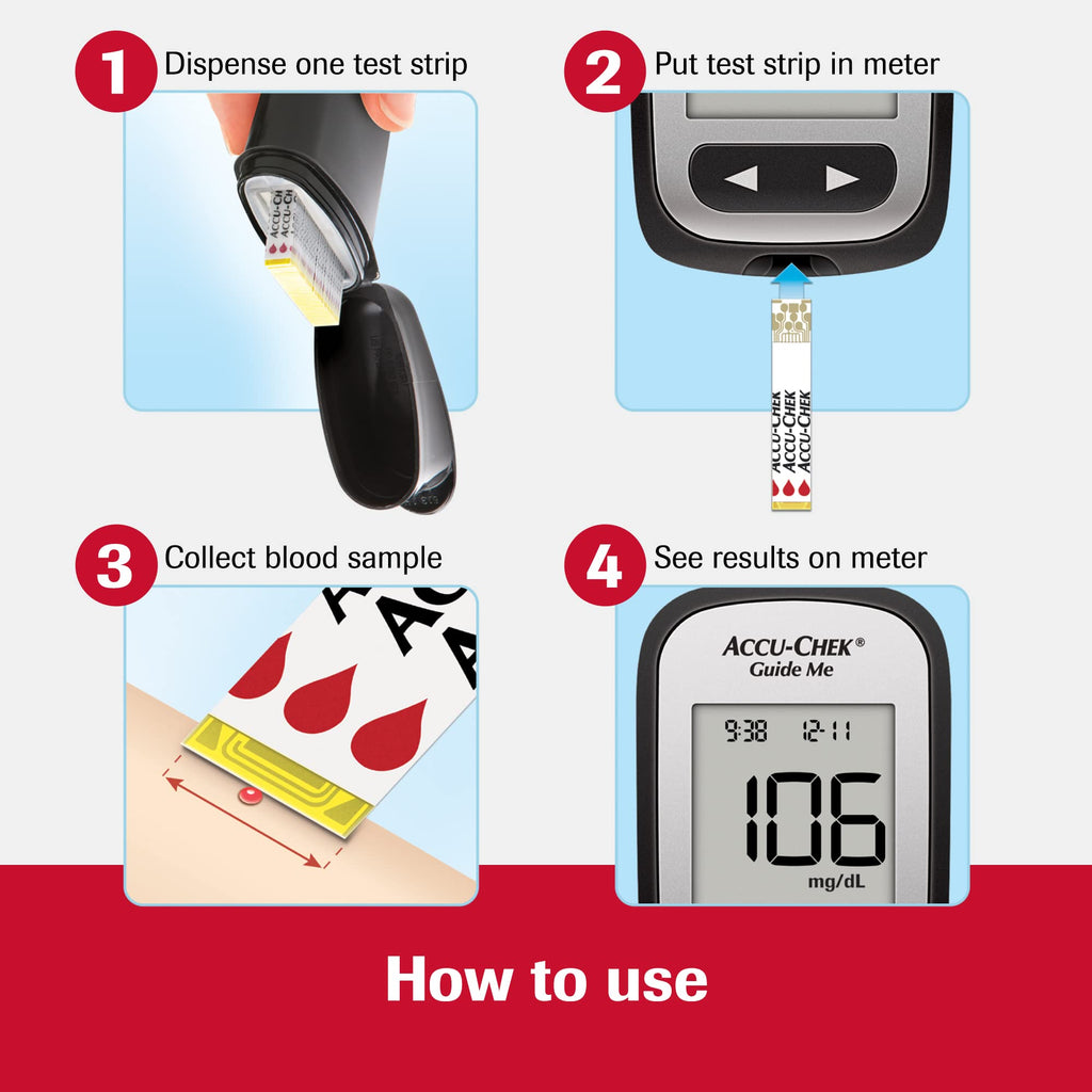 Accu-Chek Softclix Glucose Monitor Kit for Diabetic Blood Sugar Testing: Guide Me Meter, Softclix Lancing Device & 110 Lancets,