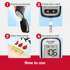 Accu-Chek Softclix Glucose Monitor Kit for Diabetic Blood Sugar Testing: Guide Me Meter, Softclix Lancing Device & 110 Lancets,