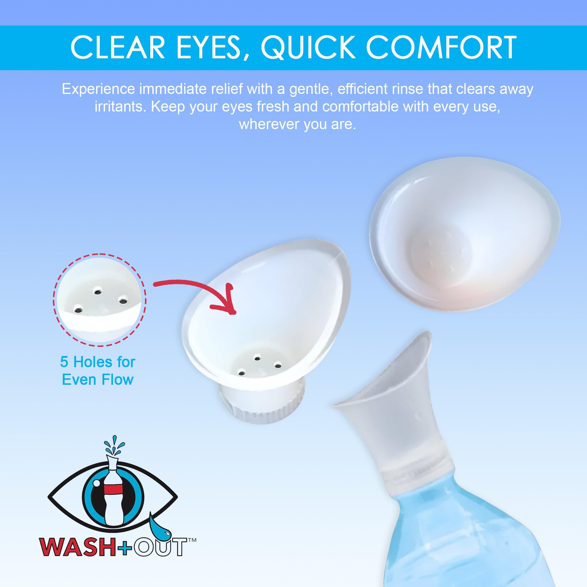 WASH+OUT Eye Wash Cup - Portable Eyewash Device - Emergency Eye Wash Cup That Screws on to Most Water Bottles and Flushes Eyes i