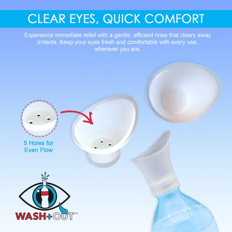 WASH+OUT Eye Wash Cup - Portable Eyewash Device - Emergency Eye Wash Cup That Screws on to Most Water Bottles and Flushes Eyes i