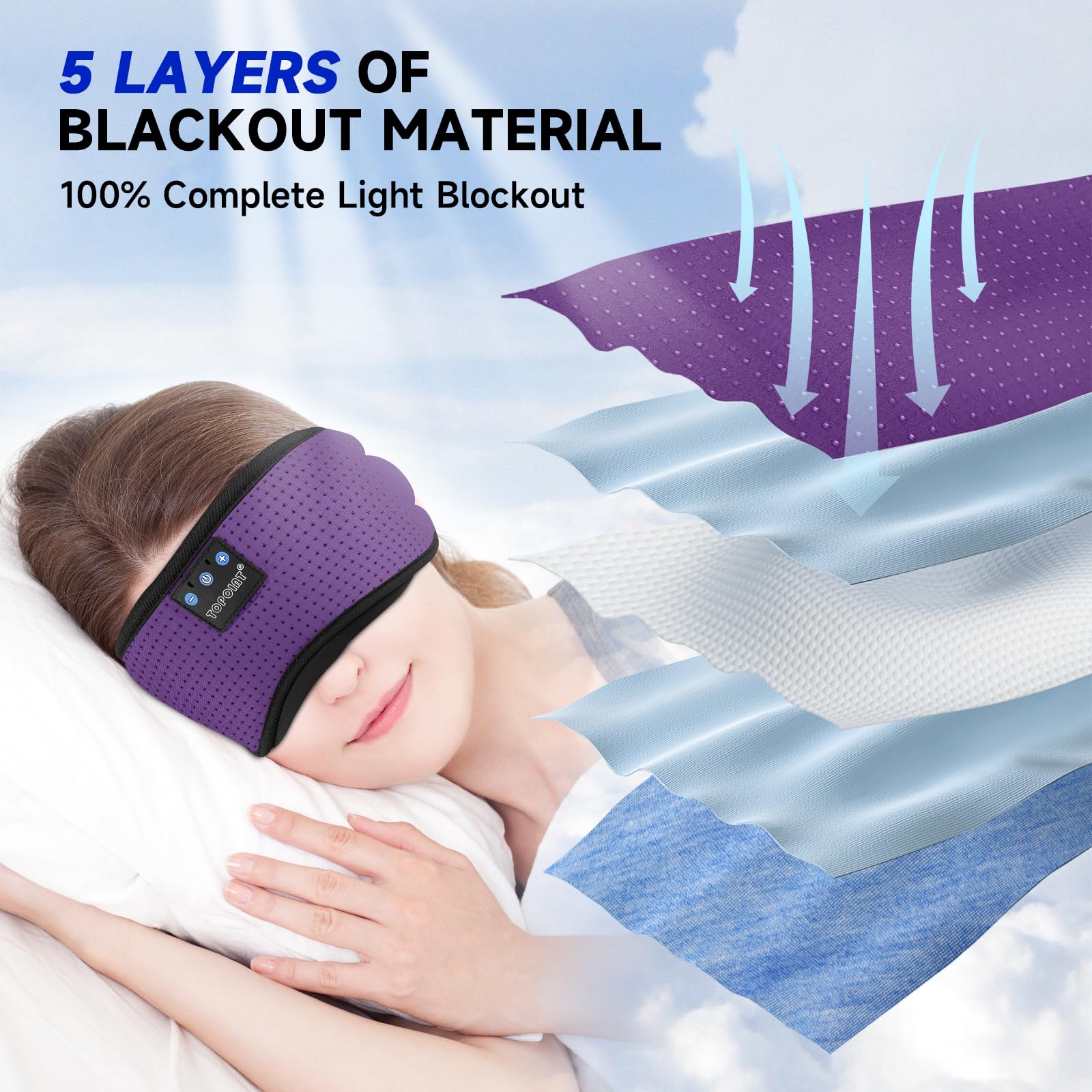 TOPOINT Sleep Mask Headphones Bluetooth Wireless 5.4, Breathable Cotton Eye Mask for Sleeping Side Sleepers Travel Music Headset