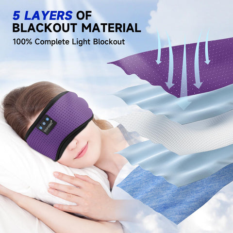 TOPOINT Sleep Mask Headphones Bluetooth Wireless 5.4, Breathable Cotton Eye Mask for Sleeping Side Sleepers Travel Music Headset