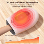 ALLJOY Hand Massager for Arthritis and Carpal Tunnel Relief, Cordless Electric Hand Massager with Heat and Compression for Finge