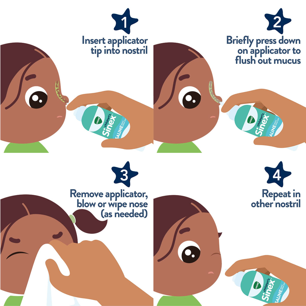 Vicks Sinex, Childrens Saline Nasal Spray, Drug Free Ultra Fine Mist with Hint of Aloe, Ages 1+, Fast Everyday Stuffy Nose Reli