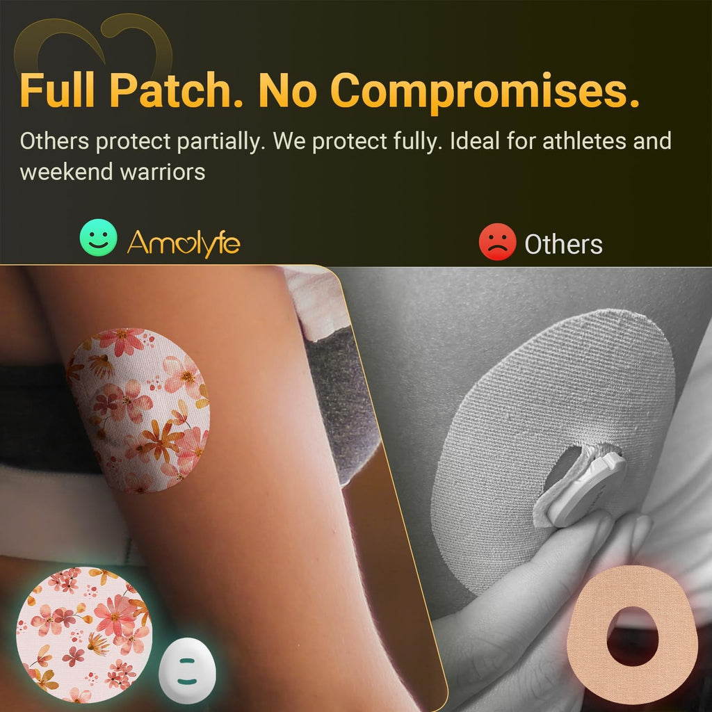 Dexcom G7 Over Patches with Flowers, Amolyfe 10-Pack Dexcom Stelo Adhesive Patches Waterproof Bump-Proof with Hard Cap, Breathab
