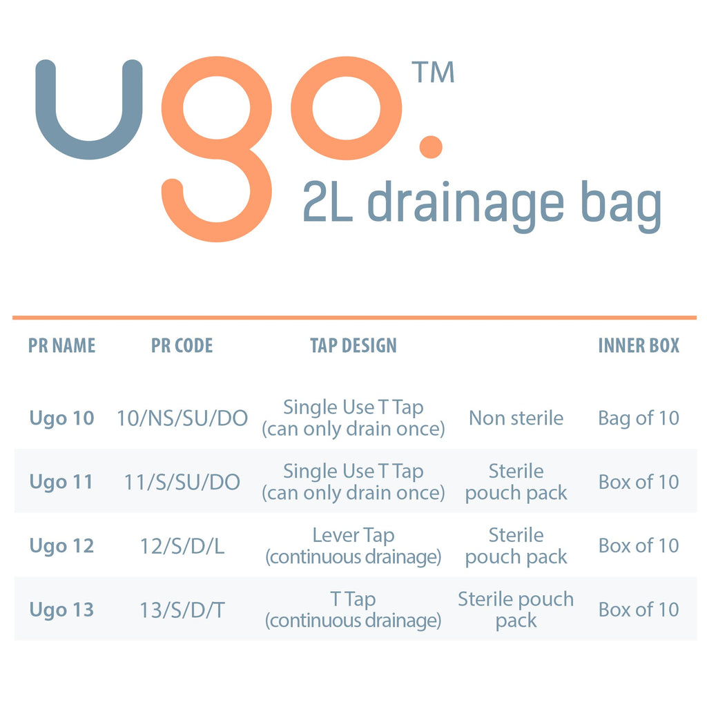 Ugo 2L Night Bags (x10) - Urine Drainage Bags/Catheter Night Bags, T Tap or Lever Tap with Kink Free Connection (Pack of 10) (Ug