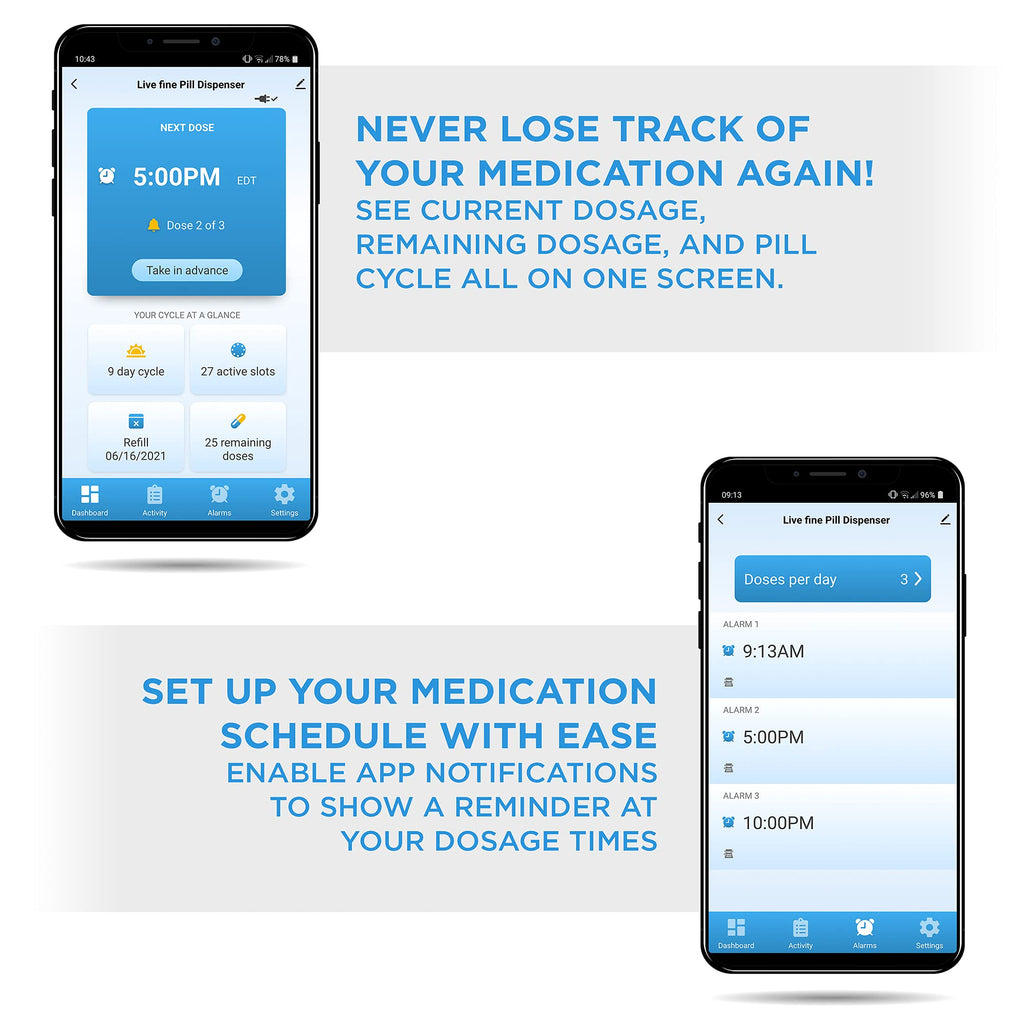 LiveFine Smart WiFi Automatic Pill Dispenser | 28-Day Medication Organizer Up to 9 Doses Per Day for Care Monitoring with Lockin