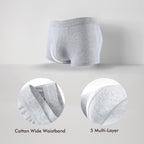 AIRCUTE Washable Absorbent Urinary Incontinence Underwear for Men, Soft Leak Proof Boxer Briefs for Bladder Leakage 60ML (Small,