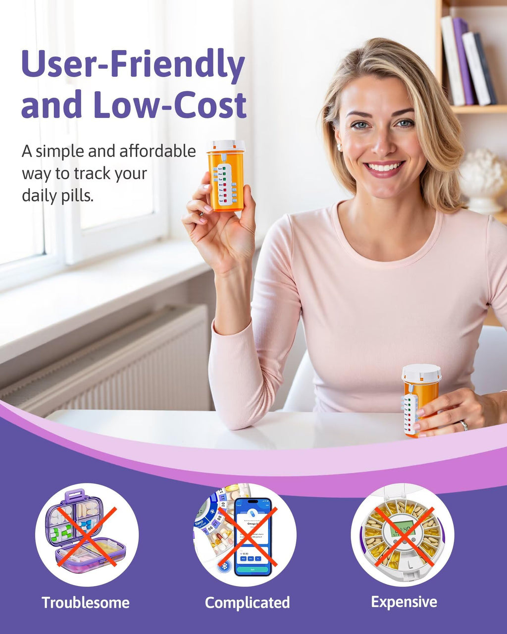 FEATY Pill Reminder for Meds Bottles, Arthritis-Friendly Pill Tracker with Anti-Slide Design, Reusable Medication Tracker for Pe