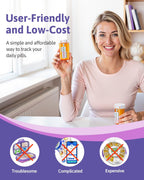 FEATY Pill Reminder for Meds Bottles, Arthritis-Friendly Pill Tracker with Anti-Slide Design, Reusable Medication Tracker for Pe