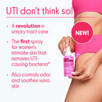 Love Wellness Intimate Skin Support I UTI Prevention and Cleanser Spray I Odor Removal & Itch Relief, Hypochlorous Acid Formula,