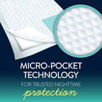 Goodnites Disposable Bed Pads/Mats for Bedwetting, 2.4 x 2.8 ft, 9 Ct