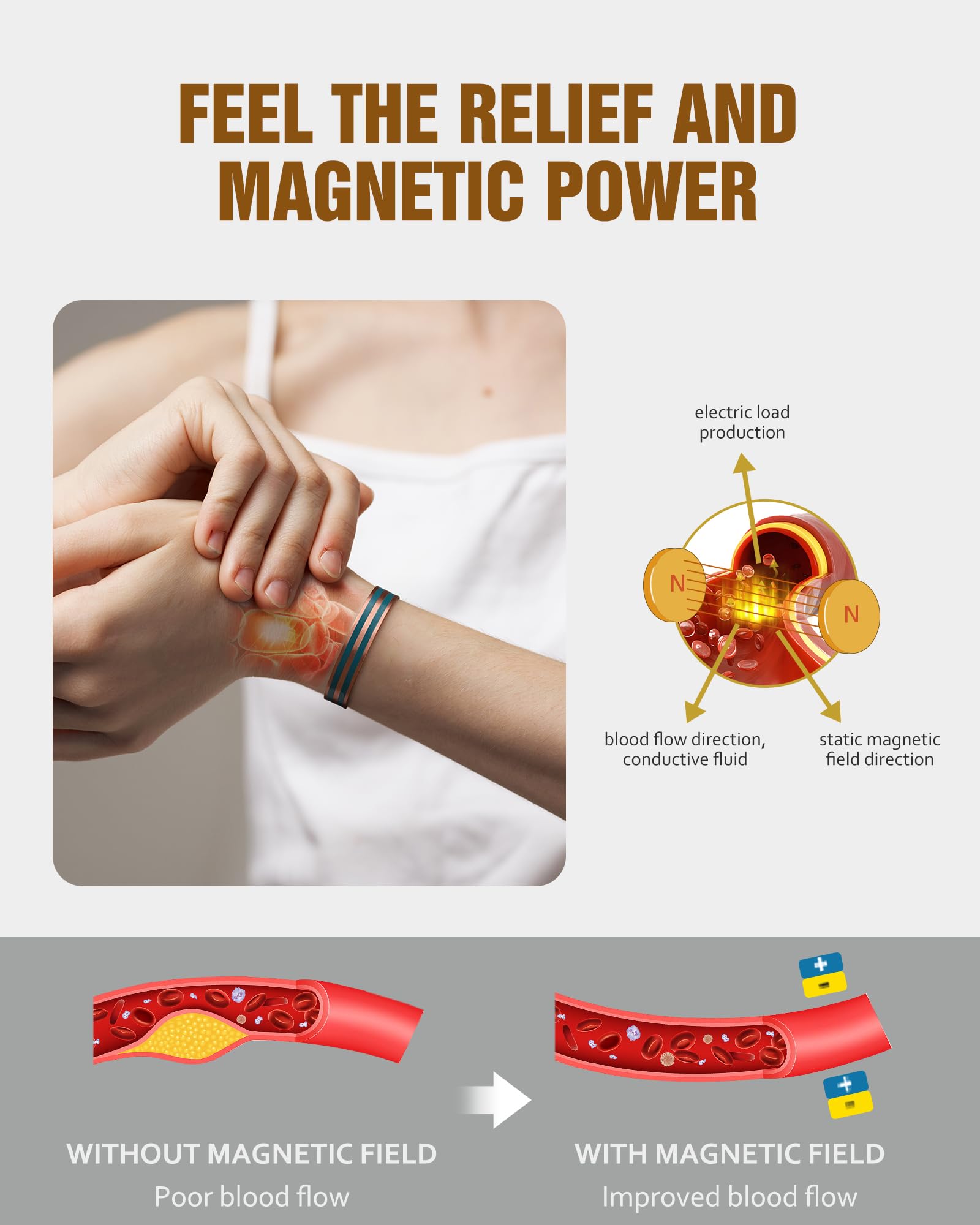 Jecanori Copper Magnetic Bracelets for Women, 99.99% Pure Copper Double Line Cross Bracelet